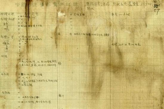 梁思成、莫宗江先生木塔测稿，各层外柱倾斜记录，1933年(清华大学资料室藏)